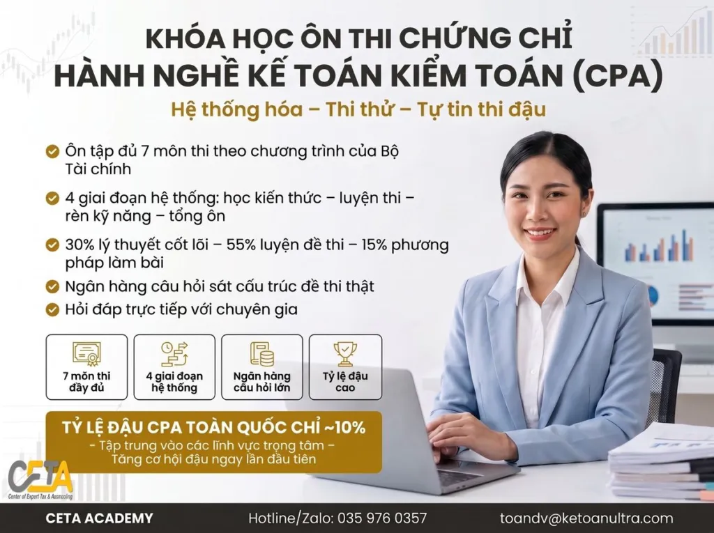 Khóa Ôn Thi CPA — Sở Hữu Chứng Chỉ Kiểm Toán Viên Ngay Lần Thi Đầu